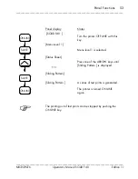 Preview for 53 page of Microplex SOLID F40 Operator'S Manual