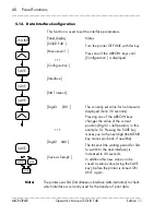 Preview for 60 page of Microplex SOLID F40 Operator'S Manual