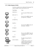 Preview for 63 page of Microplex SOLID F40 Operator'S Manual