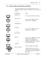 Preview for 65 page of Microplex SOLID F40 Operator'S Manual