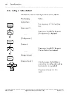 Preview for 66 page of Microplex SOLID F40 Operator'S Manual