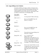 Preview for 73 page of Microplex SOLID F40 Operator'S Manual