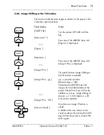 Preview for 75 page of Microplex SOLID F40 Operator'S Manual