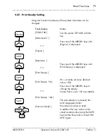 Preview for 79 page of Microplex SOLID F40 Operator'S Manual