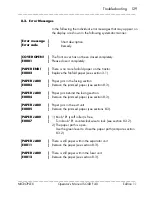 Preview for 129 page of Microplex SOLID F40 Operator'S Manual