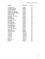 Предварительный просмотр 68 страницы Microplex SOLID F44 User Manual