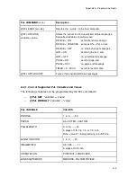 Предварительный просмотр 102 страницы Microplex SOLID F44 User Manual