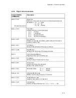 Предварительный просмотр 107 страницы Microplex SOLID F44 User Manual