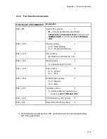 Предварительный просмотр 109 страницы Microplex SOLID F44 User Manual