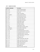 Предварительный просмотр 112 страницы Microplex SOLID F44 User Manual