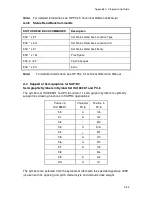 Предварительный просмотр 113 страницы Microplex SOLID F44 User Manual