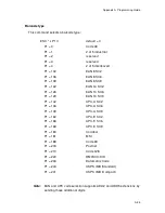 Предварительный просмотр 118 страницы Microplex SOLID F44 User Manual