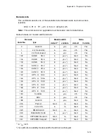 Предварительный просмотр 121 страницы Microplex SOLID F44 User Manual