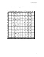 Предварительный просмотр 135 страницы Microplex SOLID F44 User Manual