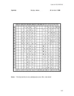 Предварительный просмотр 165 страницы Microplex SOLID F44 User Manual