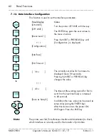 Preview for 62 page of Microplex SOLID T11 DT Operator'S Manual