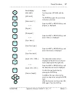 Preview for 87 page of Microplex SOLID T11 DT Operator'S Manual