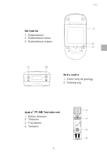 Preview for 7 page of MICROPOINT qLabs ElectroMeter User Manual