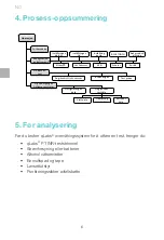 Preview for 8 page of MICROPOINT qLabs ElectroMeter User Manual