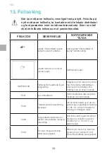 Preview for 30 page of MICROPOINT qLabs ElectroMeter User Manual