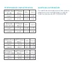 Preview for 5 page of MICROPOINT qLabs QSV-1-CL Pro Quick Start Manual