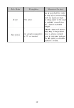 Preview for 52 page of MICROPOINT qLabs Vet QV-3 Plus User Manual