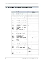 Preview for 48 page of MicroPort CRM SORIN SPIDER SAS User Manual