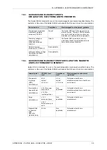 Preview for 55 page of MicroPort CRM SORIN SPIDER SAS User Manual