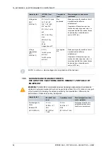 Preview for 56 page of MicroPort CRM SORIN SPIDER SAS User Manual