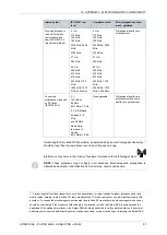 Preview for 57 page of MicroPort CRM SORIN SPIDER SAS User Manual