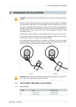 Preview for 15 page of MicroPort SpiderView User Manual