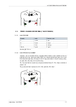 Preview for 17 page of MicroPort SpiderView User Manual