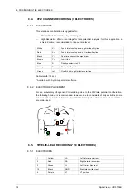 Preview for 18 page of MicroPort SpiderView User Manual