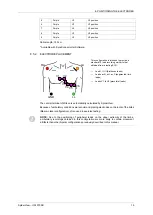 Preview for 19 page of MicroPort SpiderView User Manual