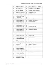 Preview for 31 page of MicroPort SpiderView User Manual