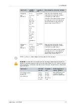 Preview for 37 page of MicroPort SpiderView User Manual