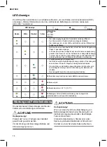 Preview for 14 page of MicroPower 2A1A901 User Manual