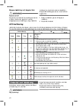 Preview for 20 page of MicroPower 2A1A901 User Manual