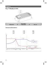 Preview for 22 page of MicroPower 2A1A901 User Manual