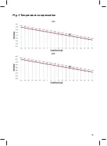 Preview for 25 page of MicroPower 2A1A901 User Manual