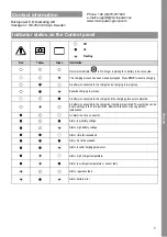 Preview for 7 page of MicroPower Access 30 Instructions For Use Manual