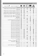 Preview for 14 page of MicroPower Access 30 Instructions For Use Manual