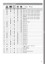 Preview for 27 page of MicroPower Access 30 Instructions For Use Manual