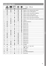 Preview for 33 page of MicroPower Access 30 Instructions For Use Manual