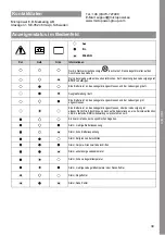 Preview for 39 page of MicroPower Access 30 Instructions For Use Manual