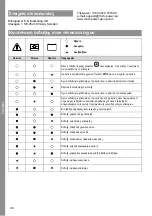 Preview for 46 page of MicroPower Access 30 Instructions For Use Manual