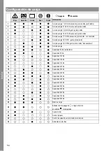 Preview for 54 page of MicroPower Access 30 Instructions For Use Manual