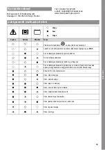 Preview for 59 page of MicroPower Access 30 Instructions For Use Manual