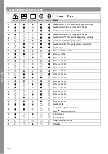 Preview for 60 page of MicroPower Access 30 Instructions For Use Manual