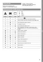 Preview for 65 page of MicroPower Access 30 Instructions For Use Manual